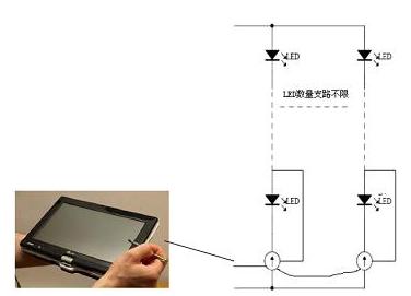 軟、硬結合的精度控制思路