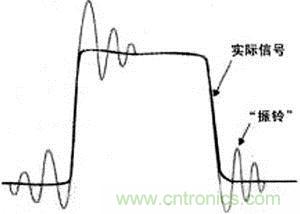 寄生電感和電容引起振蕩會(huì)使信號(hào)失真，導(dǎo)致測量無效