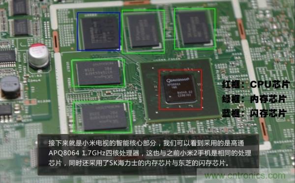 “價格戰”失敗！2999小米電視拆解看做工