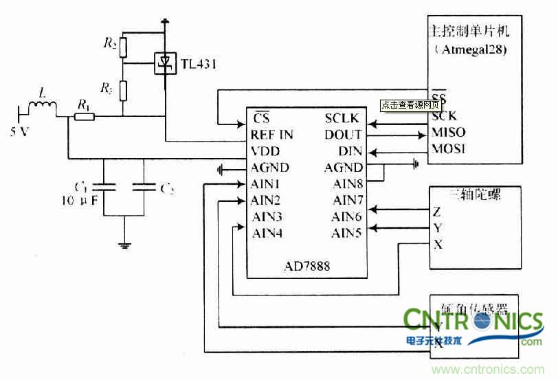 解讀遙感技術，無人機遙感傳感器探秘 