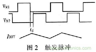 一步到位，半導(dǎo)體激光管LD的電源設(shè)計(jì)