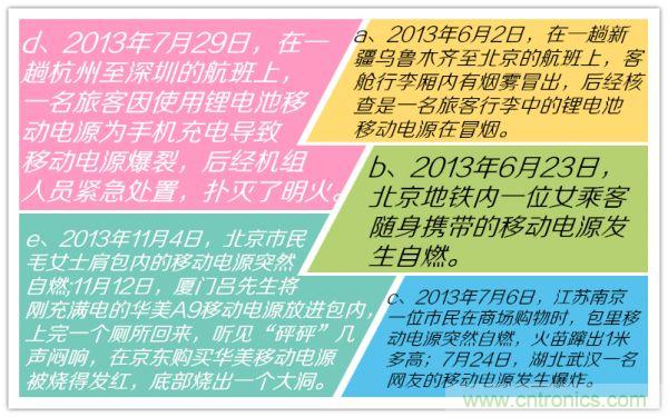 移動(dòng)電源，質(zhì)量這么渣渣，你家里人知道嗎？