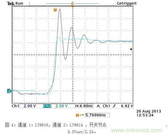 所示測量結(jié)果是在電波暗室和以下條件下取得的:12Vin、3.3Vout/2A,固定開關(guān)頻率為700kHz