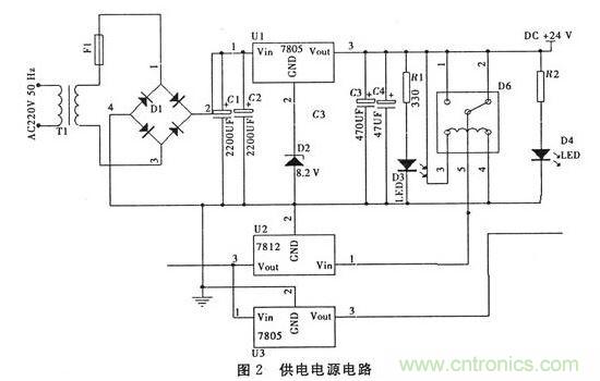 2、電源管理模塊