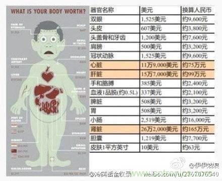 IPhone“腎”6來(lái)襲,對(duì)電池怎么保養(yǎng)才能“活”的長(zhǎng)久?