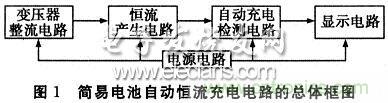 搜羅全網經典充電電路設計，度娘知道的也不過如此了