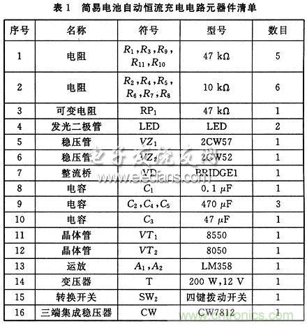 搜羅全網經典充電電路設計，度娘知道的也不過如此了