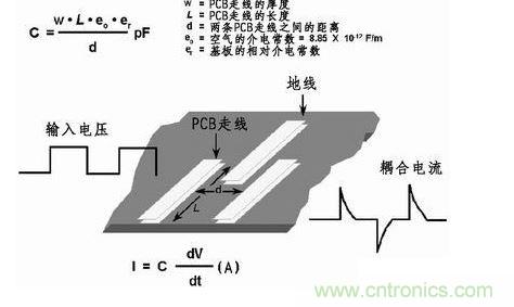 在PCB上布兩條靠近的走線，很容易產(chǎn)生寄生電容。由于這種寄生電容的存在，在一條走線上的快速電壓變化會在另一條走線上產(chǎn)生電流信號。