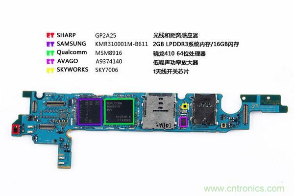 拆解狂魔荼毒新機(jī)三星金屬Galaxy A5，看槽點(diǎn)在何方？
