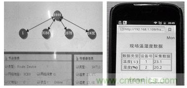ZigBee與WiFi首次合作，雙模網關的設計與實現