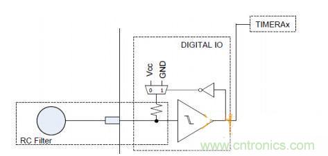 多IO口的LED驅(qū)動電路設(shè)計，精且簡！