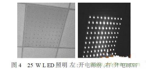 補充LED電源缺陷，完美克服常規(guī)問題