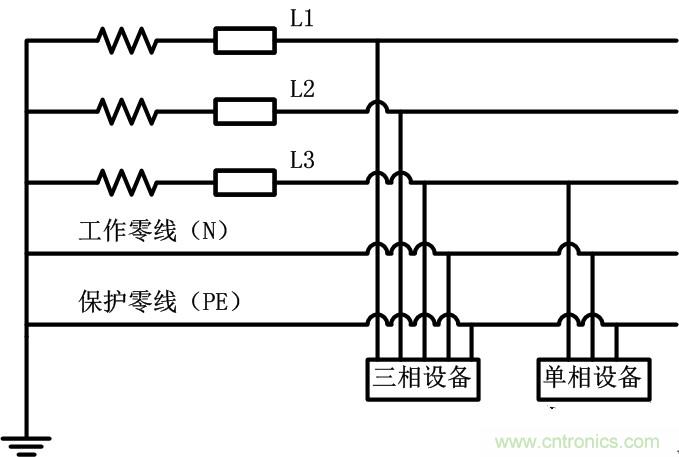 很多人在談到三相電時(shí)認(rèn)為是單相的、多了一個(gè)接地孔的三孔插座，就是因?yàn)閷?duì)三相電和三孔插座的概念出現(xiàn)了偏差。本文針對(duì)這個(gè)容易出現(xiàn)誤差的常識(shí)性錯(cuò)誤進(jìn)行糾正。