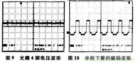 光耦在開關(guān)電源中的作用你不知道？小編告訴你