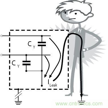 怎么權衡最小漏電流與最佳衰減效果？簡析漏電流
