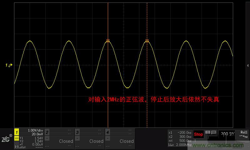 示波器的各種不同的視圖模式到底代表啥意思？