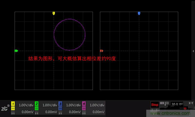 示波器的各種不同的視圖模式到底代表啥意思？