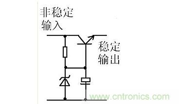 【導(dǎo)讀】本文通過圖文并茂的形式，言簡意賅的講解了一種簡單的穩(wěn)壓三極管工作原理，對于新手來說非常易于理解。在閱讀過本文后，相信大家都對穩(wěn)壓三極管的工作方式有了自己獨(dú)到的見解，小編也將持續(xù)關(guān)注穩(wěn)壓三極管的相關(guān)知識，并為大家整理成文章。  相信談到穩(wěn)壓三極管，很多從業(yè)不久或剛剛?cè)腴T的設(shè)計(jì)者都會覺得比較陌生。因?yàn)樵陔娐吩O(shè)計(jì)中，最常見的穩(wěn)壓器件為二極管，而非三極管，但實(shí)際上三極管也是擁有穩(wěn)壓作用的，在本文將為大家介紹關(guān)于穩(wěn)壓三極管電路的工作分析，通過淺顯易懂的方式來幫助大家理解。 1 圖1  圖1是一個固定穩(wěn)壓電路。電阻作用1是向三極管提供偏置電流，使三極管導(dǎo)通。2是向穩(wěn)壓管提供工作電流，穩(wěn)壓管接在基極上。所以基極的電壓被穩(wěn)壓管穩(wěn)定了。又因?yàn)槿龢O管基極與射極之間是一個二極管，而二極管導(dǎo)通時(shí)兩端電壓是穩(wěn)定的0.7V（以硅管算）。所以此電路輸出電壓等于穩(wěn)壓管穩(wěn)定值減0.7V。電容的作用與穩(wěn)壓無關(guān)，但是在這類穩(wěn)壓電路中往往“順便”用它。其作用是與三極管構(gòu)成“電子濾波”電路，利用三極管的放大作用，在輸出端得到擴(kuò)大了hFE（三極管放大倍數(shù)）倍的濾波效果，這是接在輸出端的濾波電容無法相比的。右圖的電容也是此作用。 2 圖2是一個輸出可調(diào)的串聯(lián)調(diào)整穩(wěn)壓電路。三極管V1叫調(diào)整管，起到調(diào)整輸出電壓作用。V2叫比較放大管。起到把取樣信號與基準(zhǔn)電壓進(jìn)行比較并放大后控制調(diào)整管的作用。電阻1作用是向三極管V1提供偏置電流，使三極管導(dǎo)通。電阻1另一個作用是向V2提供工電源。電阻2向穩(wěn)壓管提供工作電流。電阻3.4及W構(gòu)成取樣電路。穩(wěn)壓管給V2提供基準(zhǔn)電壓。此電路工作原理如下：設(shè)因負(fù)載變化或輸入電壓波動或其它原因使輸出電壓升高---------經(jīng)取樣電路取樣，V2基極電壓也升高---------V2基極電流加大------V2集電極電流加大--------V2集電極電壓即V1基極電壓下降----------V1射極即輸出電壓下降------結(jié)果就是輸出電壓實(shí)際并沒有升高。同理，輸出電壓也不會下降。只能是一個穩(wěn)定值。調(diào)整W可調(diào)高或調(diào)低輸出電壓。