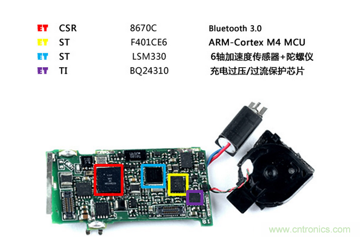 華為智能手環(huán)TalkBand B2拆解分析，時尚，輕便，觀感極好！