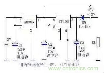 從“菜鳥”進階“達人”，電子工程師必須知道的5大智慧背囊！