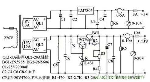 從“菜鳥”進階“達人”，電子工程師必須知道的5大智慧背囊！