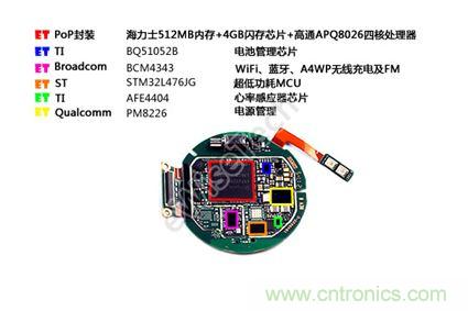 MOTO 360二代智能手表拆解:只有細節,沒有亮點