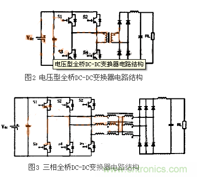 適合電動汽車驅動的DC-DC變換器，隨你挑！