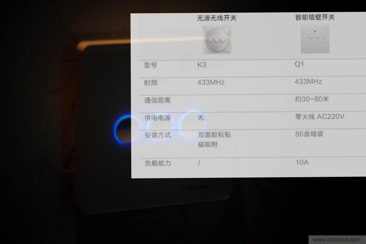 星球大戰原力釋放，無線控制易如反掌