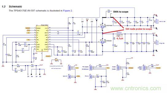 GaN是救世主，能拯救電源工程師嗎？