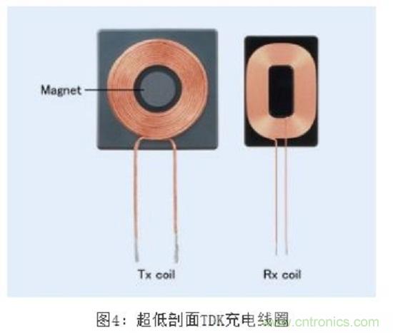 TDK無線電力傳輸線圈，輕松滿足WPC最嚴的Qi規格
