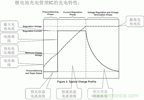 http://www.woodworking-machinery.cn/power-art/80031210