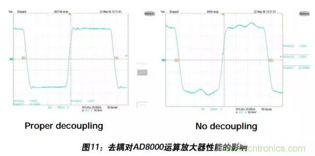 例解電路去耦技術(shù)，看了保證不后悔