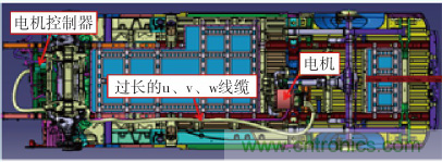 如何設計電動汽車的系統級EMC？