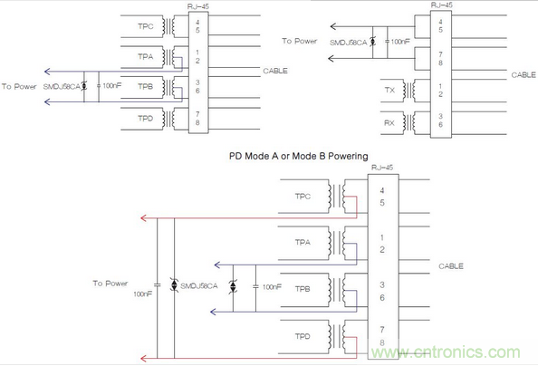 這里，正確額定的變壓器和電源為IEEE 802.3合規性提供了所需的隔離。