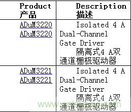 http://www.woodworking-machinery.cn/gptech-art/80032631
