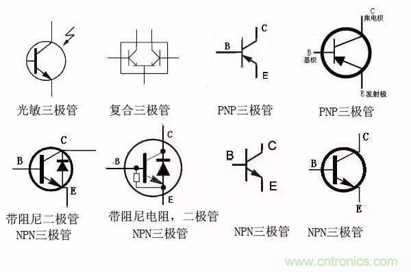一文讀懂三極管的符號(hào)、分類及如何判斷極性