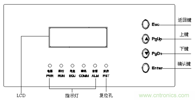 一次下電和二次下電到底有什么區別？ 如何操作？