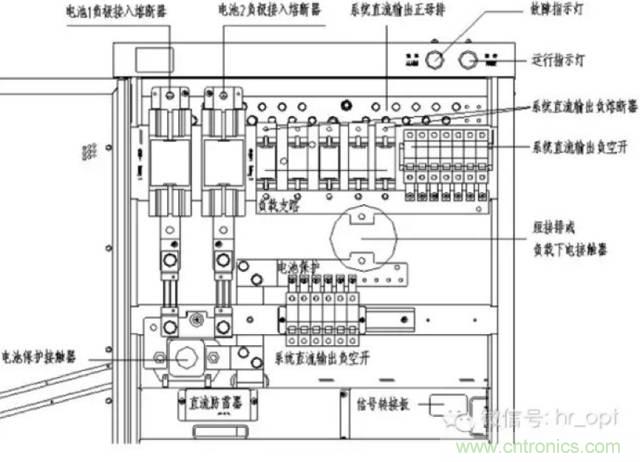 一次下電和二次下電到底有什么區別？ 如何操作？