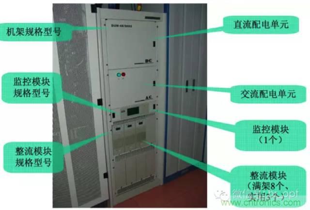 一次下電和二次下電到底有什么區別？ 如何操作？