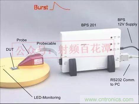 深入集成電路芯片內(nèi)部，看它對EMI設(shè)計的影響