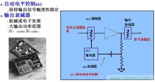 圖文并茂，一文讀懂信號(hào)源