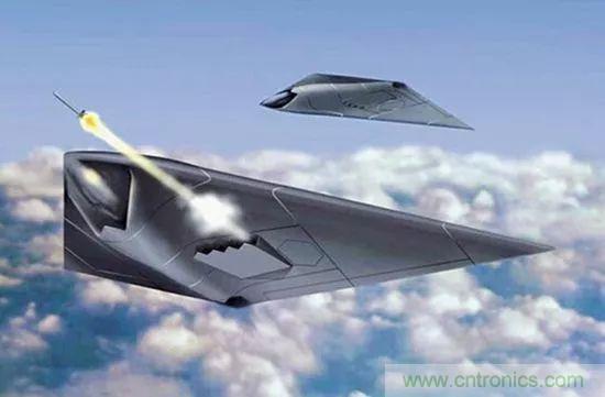 漫談現(xiàn)代無人機及其飛控關鍵技術(shù)(軍用類)