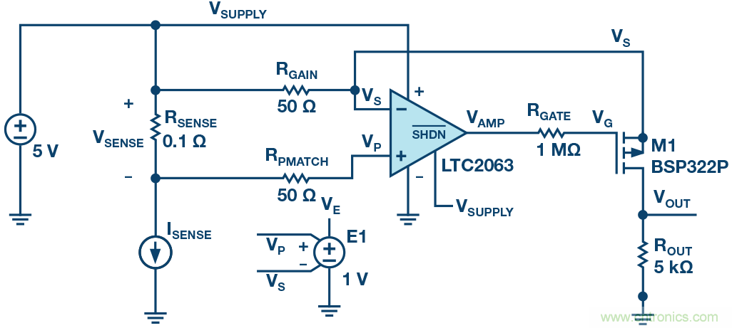 為什么要在 MOSFET 柵極前面放一個 100 Ω 電阻？