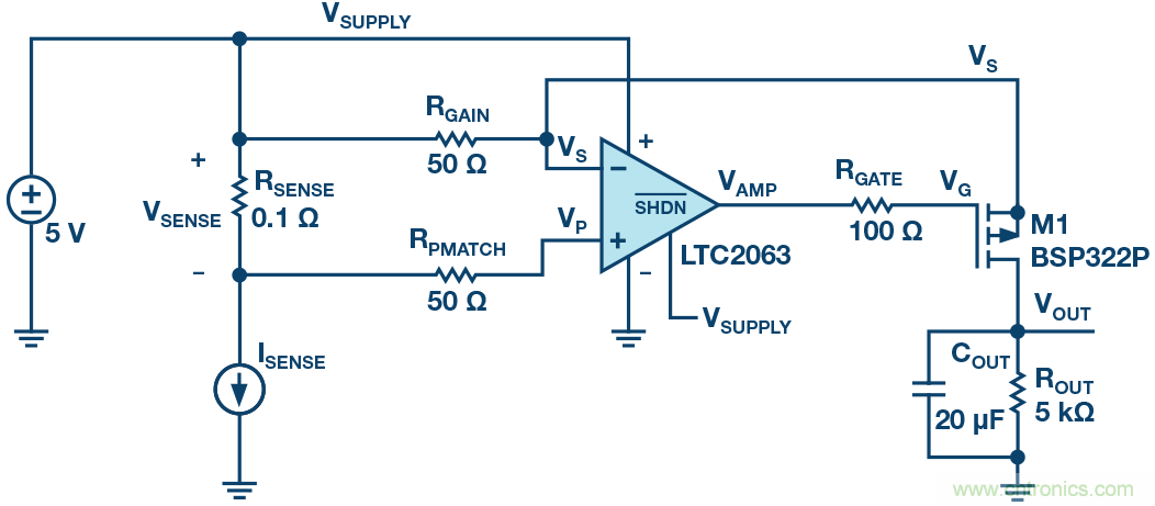 為什么要在 MOSFET 柵極前面放一個 100 Ω 電阻？