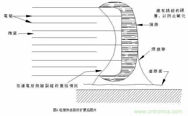 選個(gè)電容而已，有那么難么？