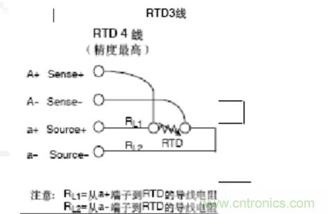 熱電阻四線制、三線制、兩線制的區別對比分析