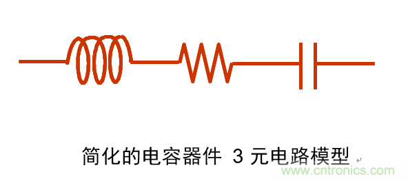 電容的Q值和D值是什么？Q值和D值有什么作用？