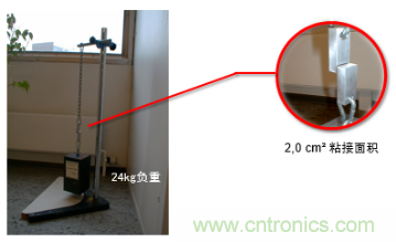 智能可穿戴的路在何方？ 德莎新品熱熔膠系列—抗溶劑、抗化學腐蝕
