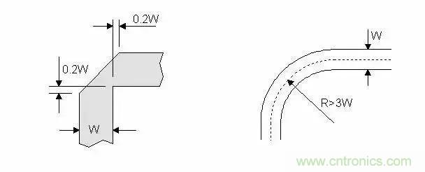 PCB設計總有幾個阻抗沒法連續的地方，怎么辦？