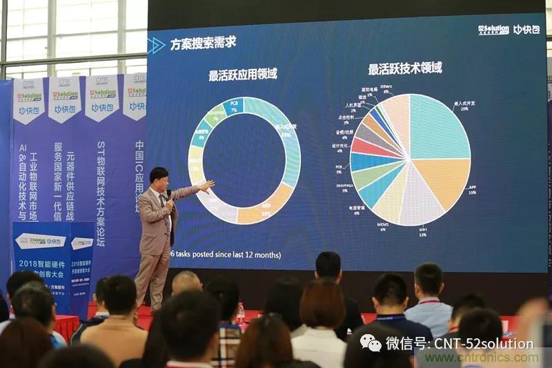 我愛方案網攜帶100個工業物聯網方案參展中國電子展，助力中小企業創新！